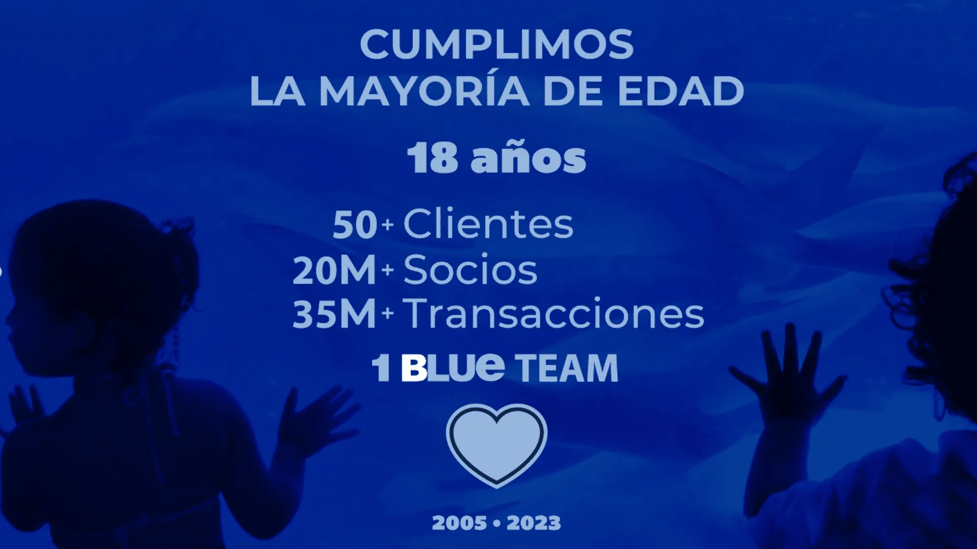 Celebrando 18 años de Lealtad y excelencia